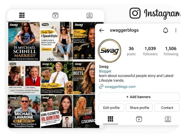 swagger blogs
